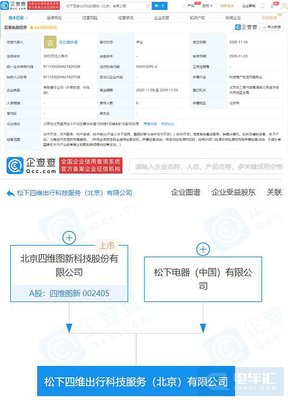 續航520公里，全新現代名圖純電版諜照曝光，北京信息系統集成服務或成智能亮點